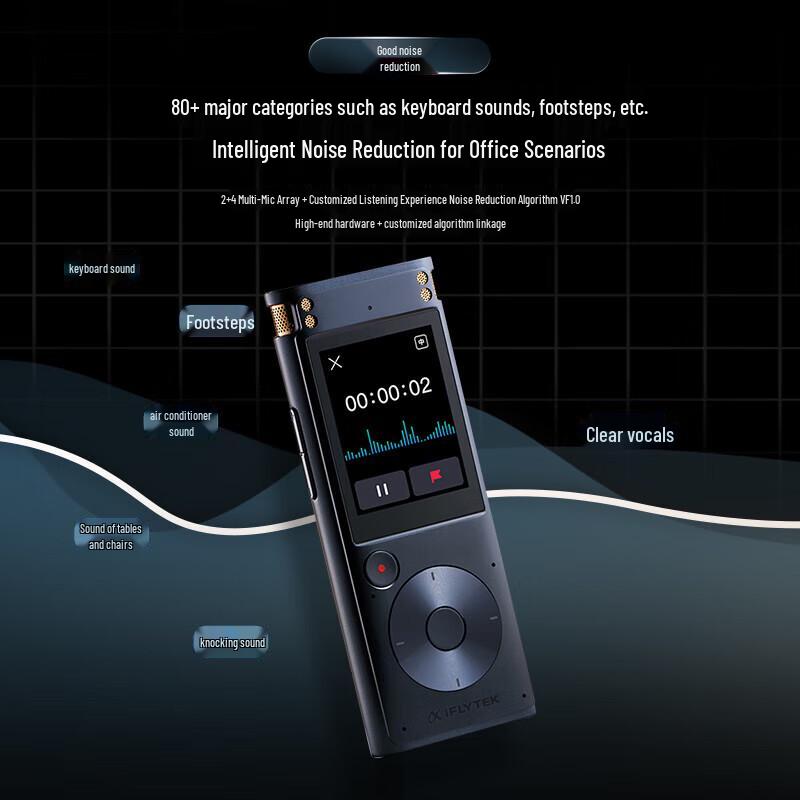 iFLYTEK SR302 Pro AI Smart Recording Pen
