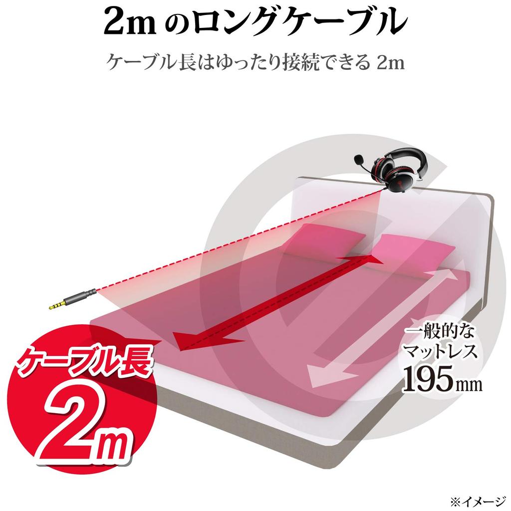 Elecom Игровая гарнитура проводная бинауральная накладная 2м модель черная HS-G40BK