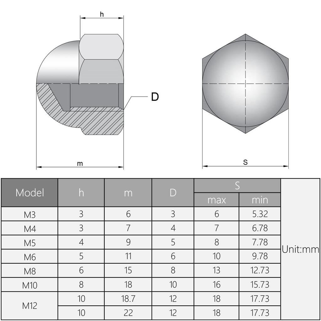165PCS304 Stainless Steel Cover Nut Set M3M4M5M6M8M10 Integrated Semi-round Cover Nut Box
