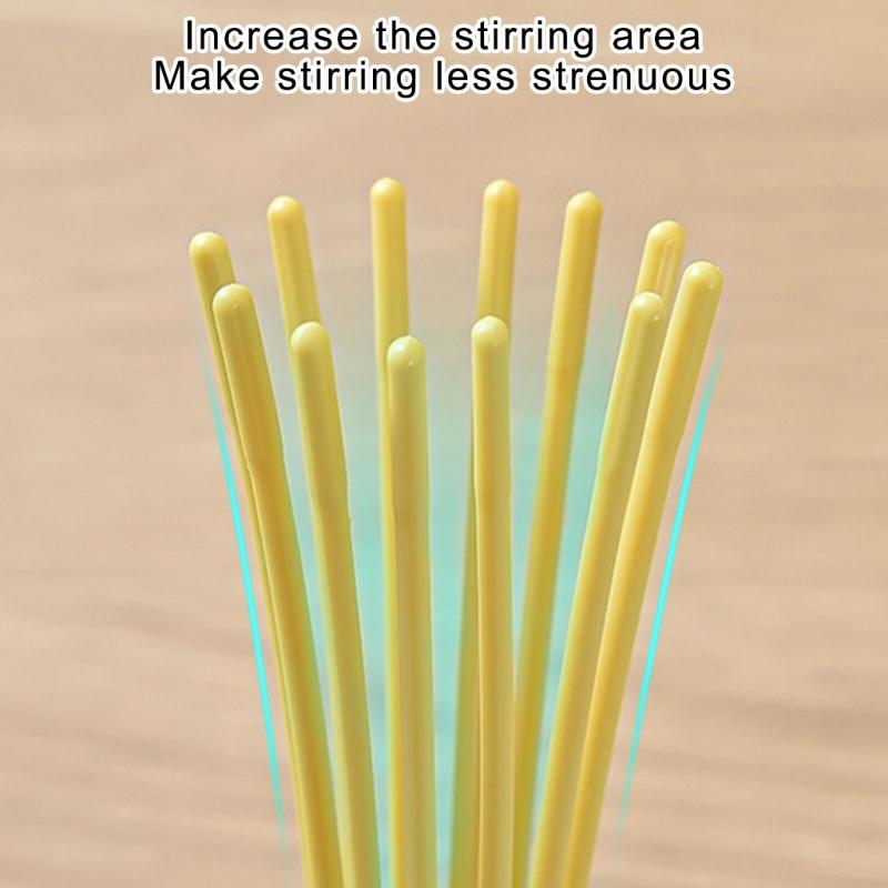 Набор из 3 ручных венчиков для выпечки, приготовления пищи и кофе, взбивания сливок, яиц, вспениватель, взбивалка, можно мыть в посудомоечной машине