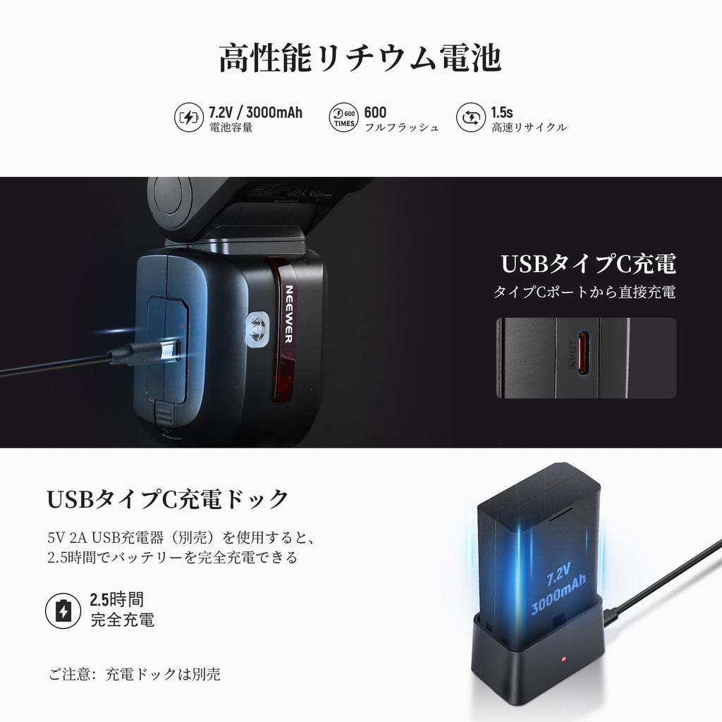 Вспышка-стробоскоп Neewer TTL с круглой головкой, беспроводная, совместимая с Godox, обновленная быстрая TCM 600, полная мощность, совместимая с Z2PRO-N 2.4G 76 Втс,