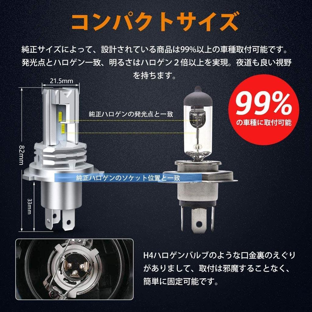 (Ограниченный бренд Amazon) Светодиодная фара H4, переключение ближнего/дальнего света, для автомобилей, мотоциклов, без вентилятора, 12000 лм, постоянный ток