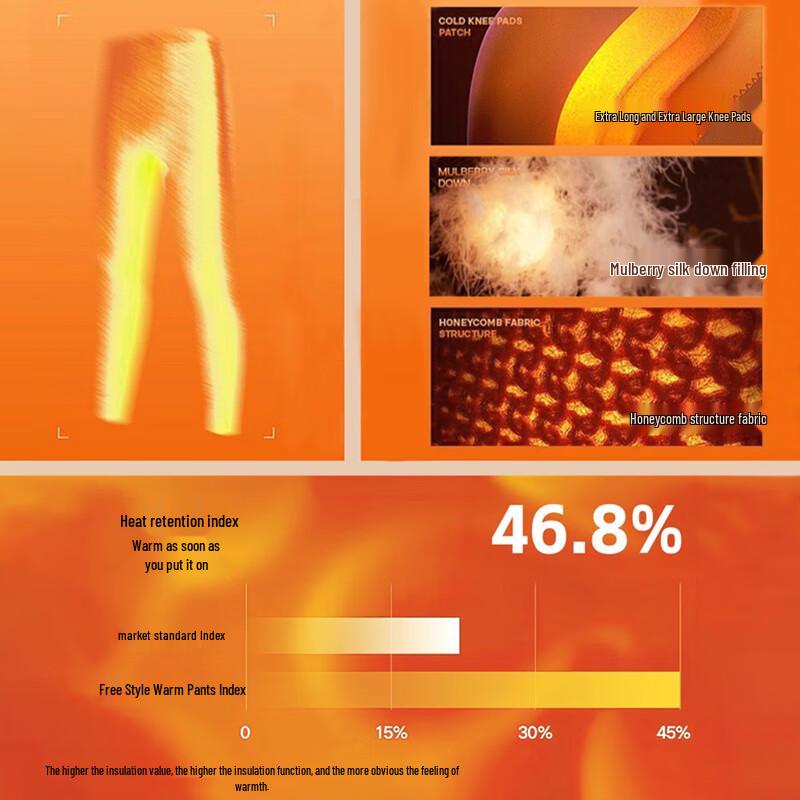 Мужские теплые термобрюки с толстым флисовым подкладом и шелковыми наколенниками
