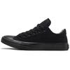Женские кеды Chuck Taylor All Star Madison Low 'Black'