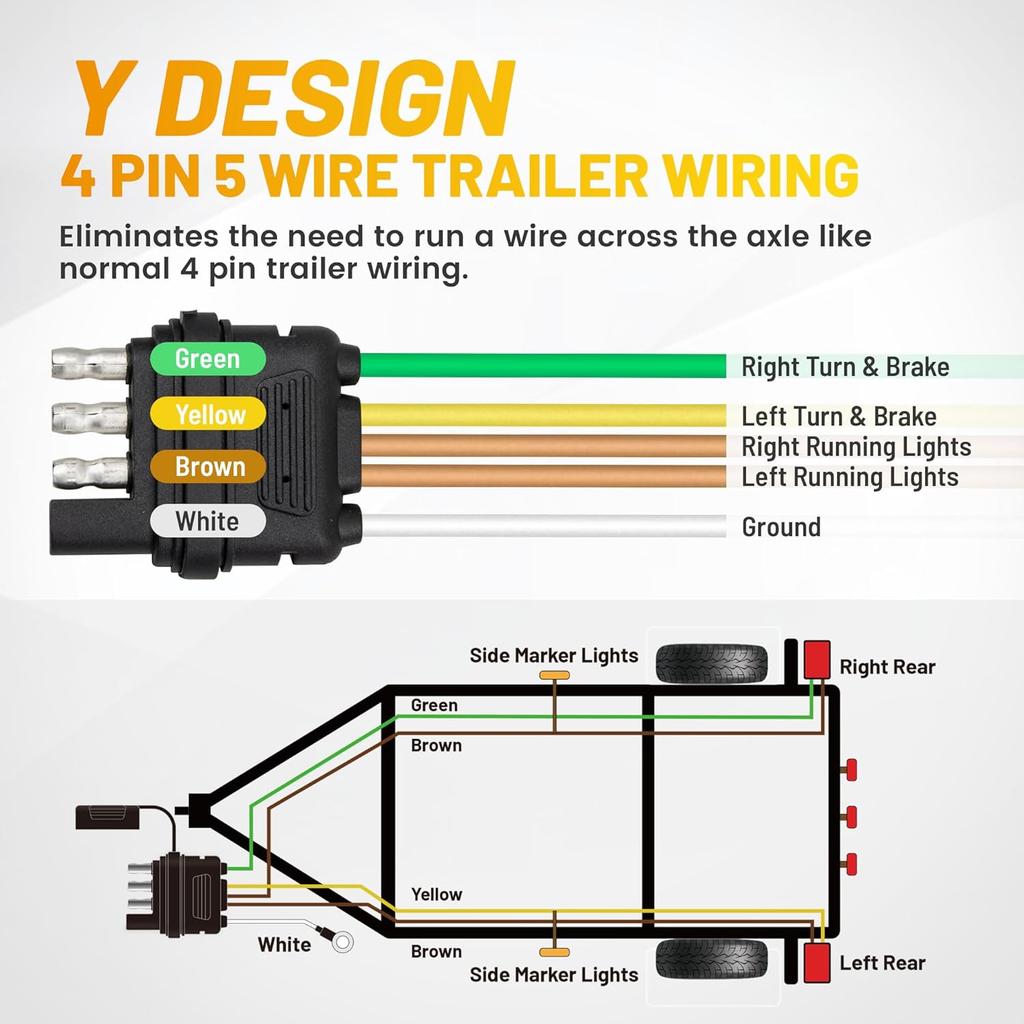 Oyviny 4 Pin 5 Wire Trailer Wiring Harness 18 Inches, 16AWG Pure Copper Bond Trailer Light Wiring For Utility Rewiring Both-Side Taillights 4 Way