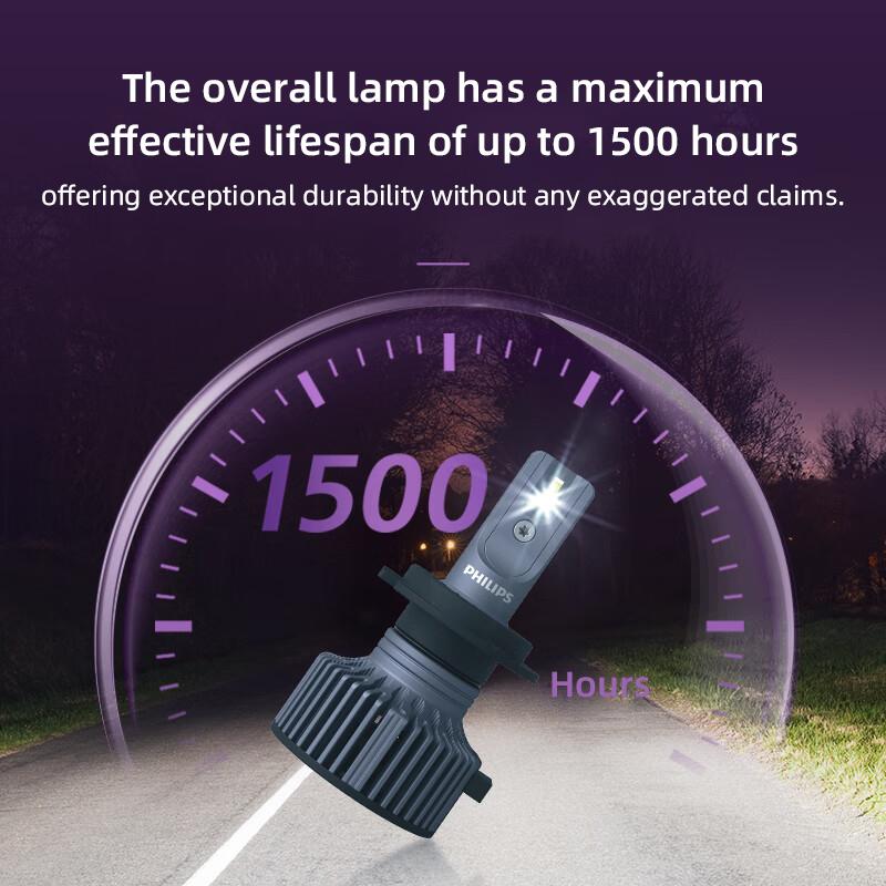 Philips Ultinon Pro3015 Автомобильный светодиодный налобный фонарь H1/H4/H7/HIR2/H11/HB3/4 люмен (за пару):1700ЛМ