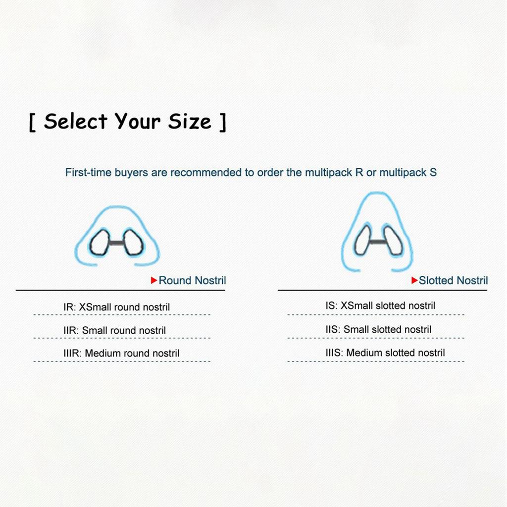 Невидимый назальный фильтр Ультрадышащие назальные фильтры Назальные фильтры Затычки для носа от запахов Фильтрация воздуха от пыльцы