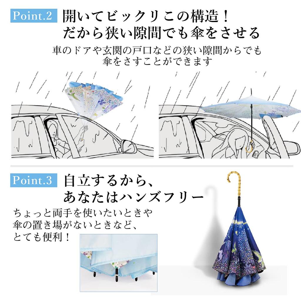 SaKASA Дизайн вырезанной бумаги Обратное складывание Обратные спицы УФ Высоко водоотталкивающий Милый [Модель CARRY] Зонт, Зонт, Сухой, Защита, Водоотталкивающий, Стильный,