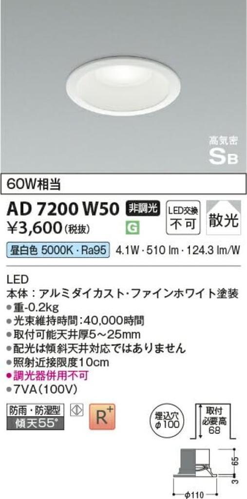Koizumi Lighting Светодиодный высокогерметичный точечный светильник AD7200W50