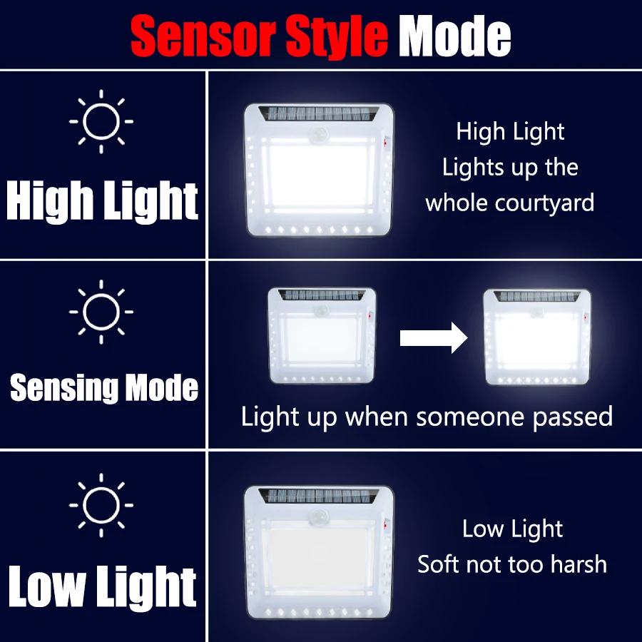 Светодиодный солнечный настенный светильник 1200 мАч, светильник с датчиком для двора, наружный водонепроницаемый интеллектуальный светильник с управлением освещенностью, уличный светильник с датчиком движения человека