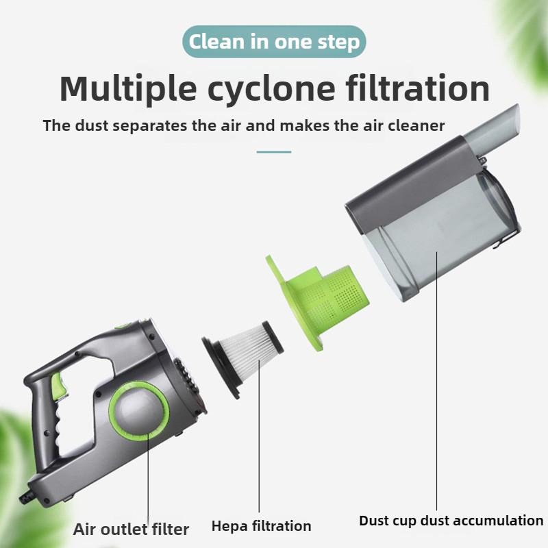 Ручные бытовые беспроводные пылесосы с высокой мощностью всасывания