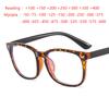 Квадратные очки для чтения +100 +150 +200 Женские Мужские Очки для близорукости -0.75 -1.0 -1.5 -2.0 Прозрачные Черные Розовые Голубые