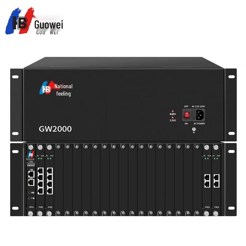 Телефонная станция Guowei GW2000-2