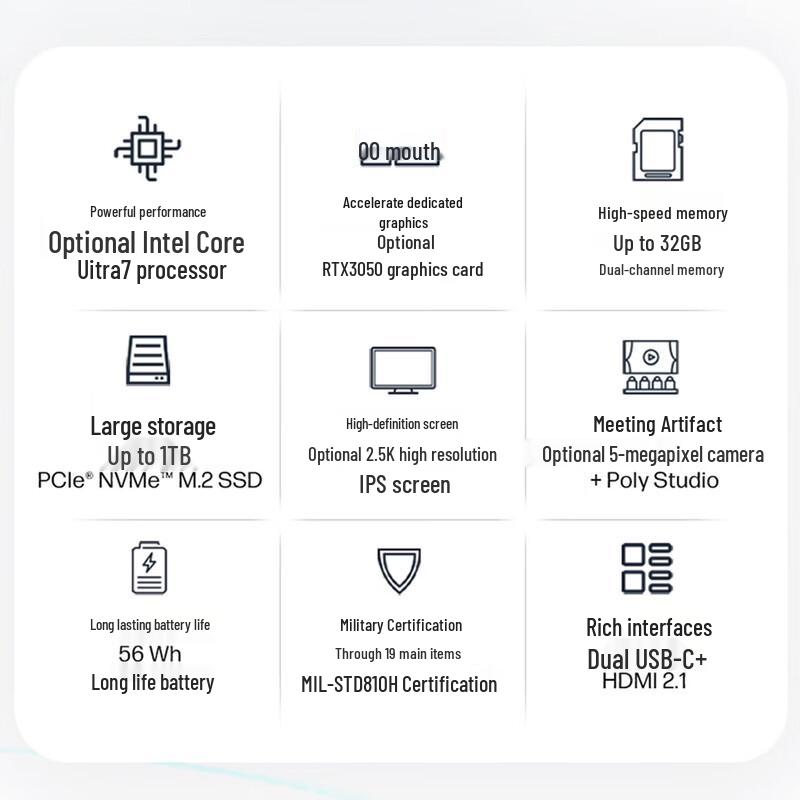 HP ProBook 4 G1i 16-inch Business Laptop (CN version)