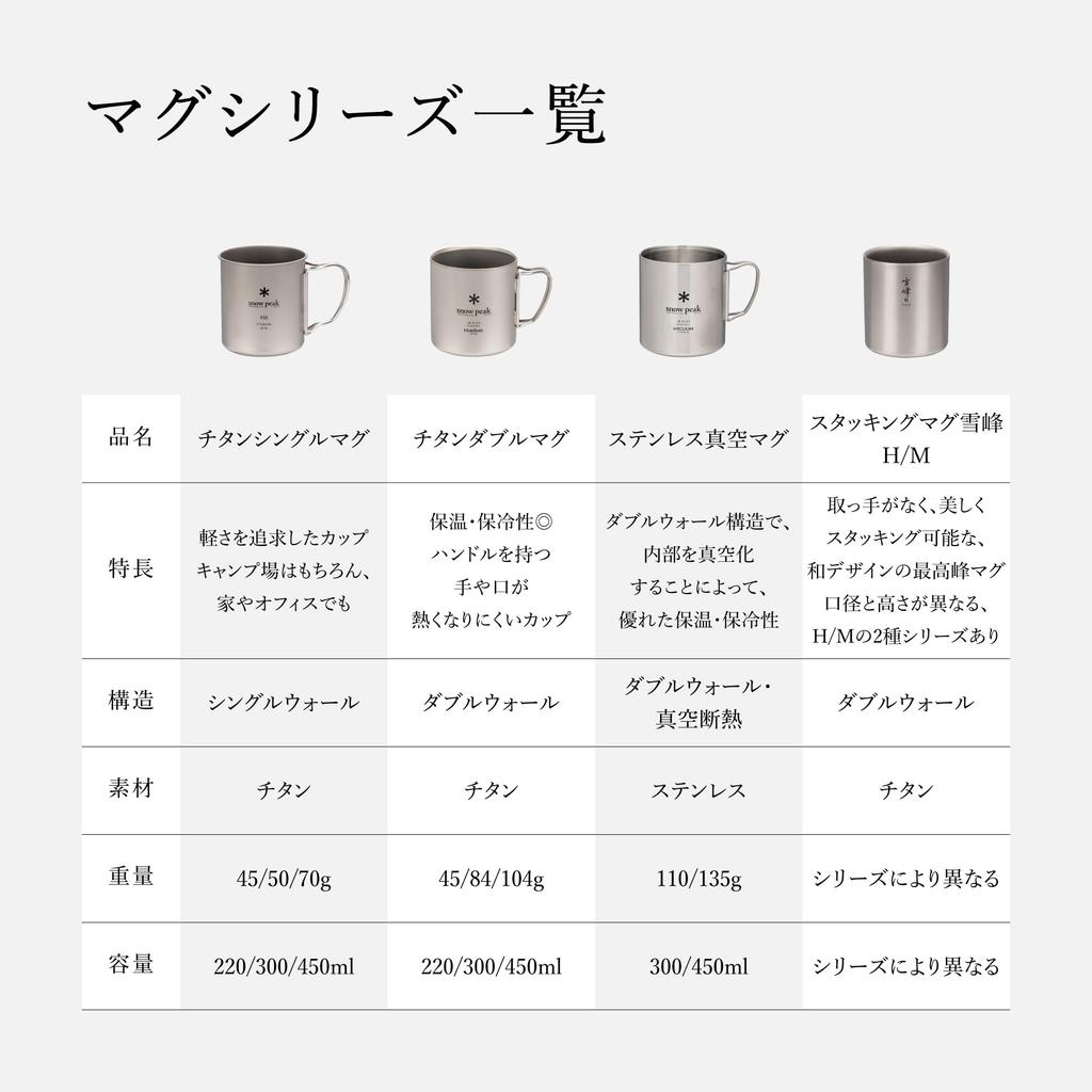 Snow Peak Cup Titanium Single Mug 450ml Lightweight Cup for Outdoor Camping Mug/Sierra MG-143