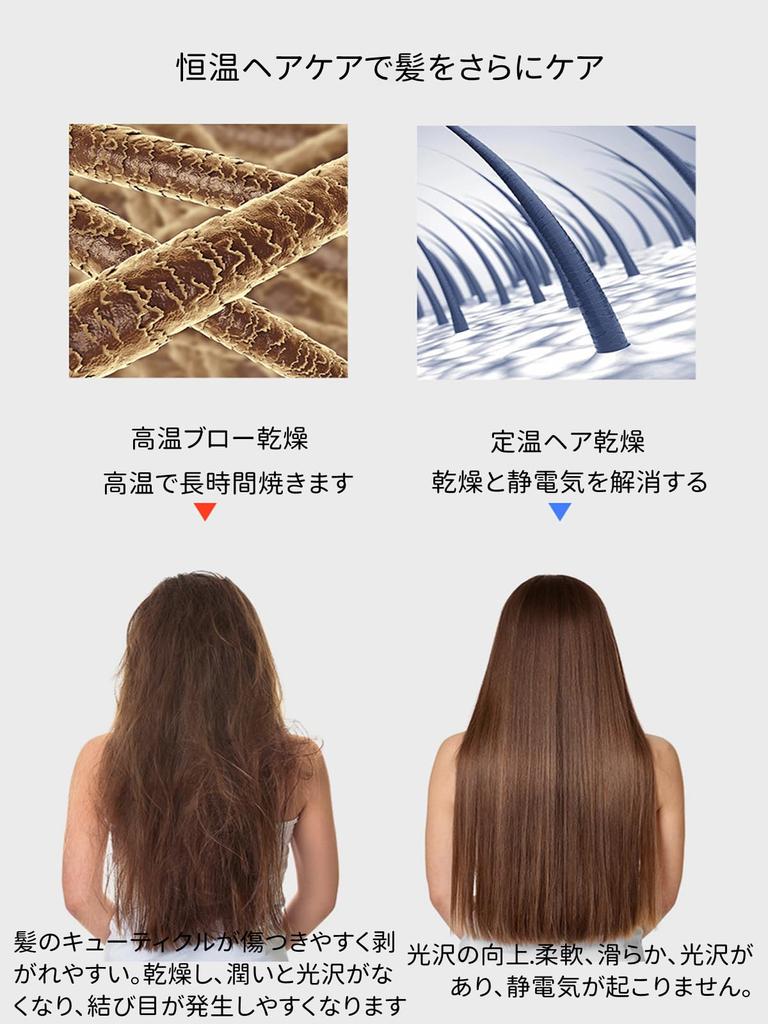 Cordless Hair Rechargeable Hair Constant Warm Low Quick For Perfect for PSE Certified Dryer, Dryer, 18-55℃ Temperature, Air, Noise, 15000mAh, Drying,