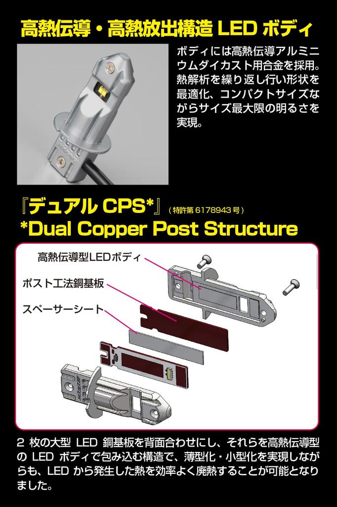 IPF F131FLB LED Fog Lamp, For Cars, H3 H3C, 1500 Lm, 6500K, White, 12