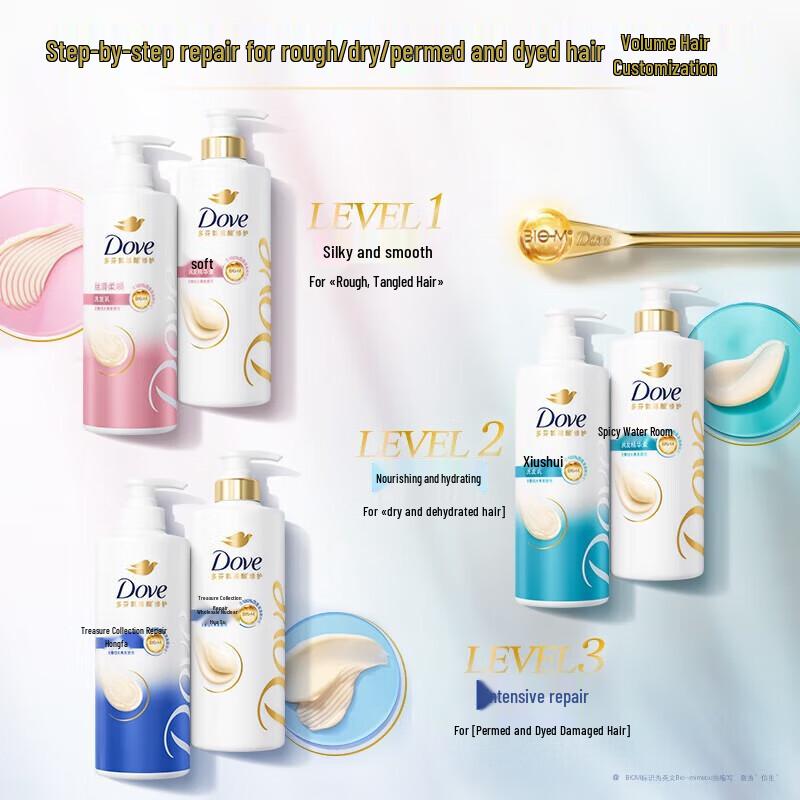 DOVE Интенсивное питание Набор для ухода за волосами