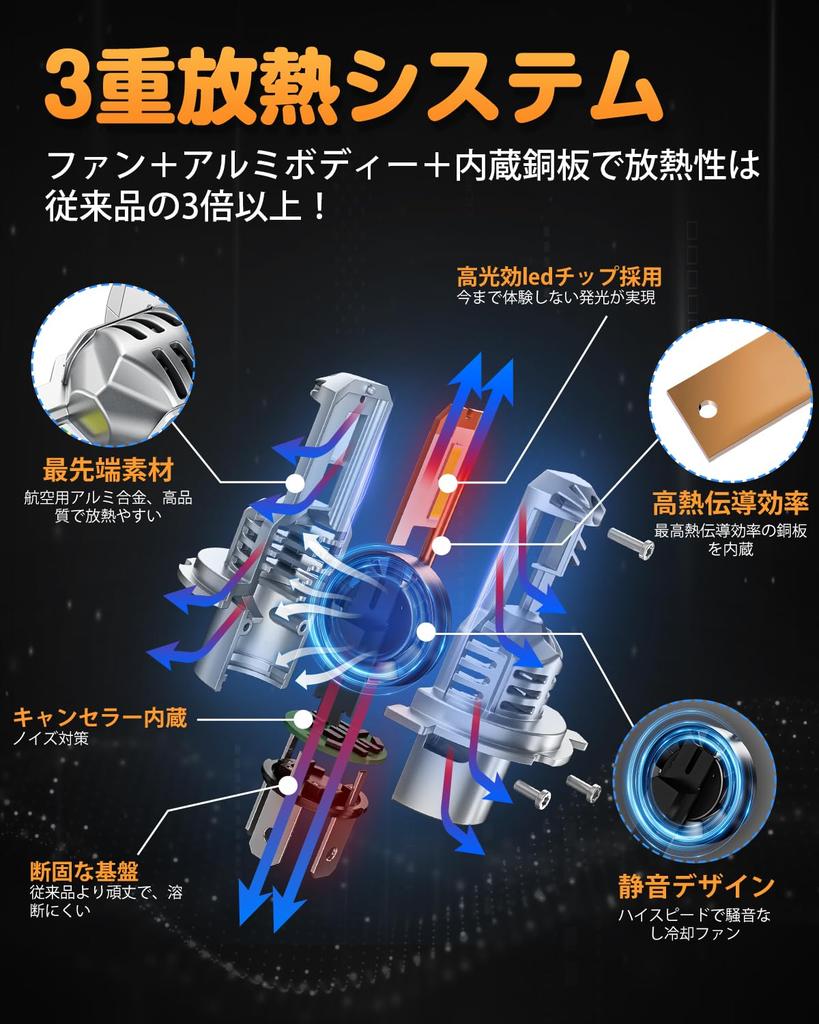 BORDAN H4 светодиодный автомобильный осмотр взрывоопасный галоген 9 раз для тройного нагрева бесшумный длинный высокий световой эффект светодиодный шумоустойчивый головной фонарь, совместимый,