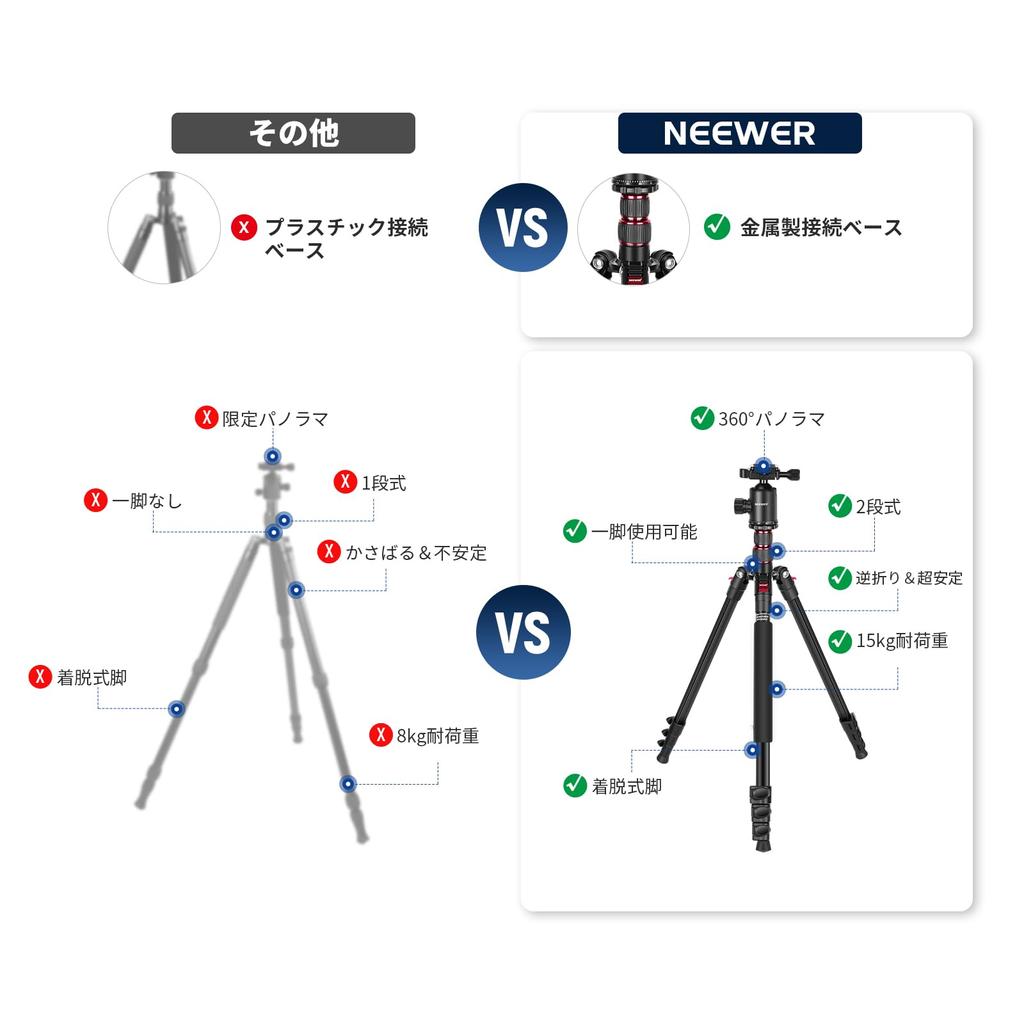 NEEWER Camera Tripod Monopod for 197cm DSLR Camera Remote Ball Axis Center Type QR Included Compact Aluminum Alloy Lightweight Sports Day Climbing