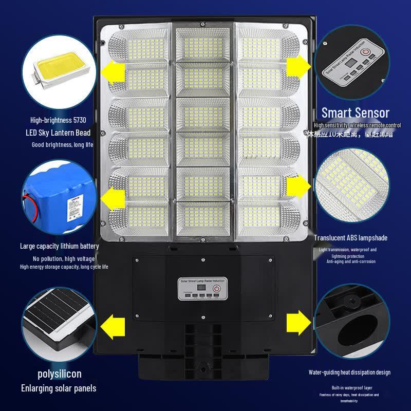 Lishi Solar Integrated Smart Outdoor Sensor Light