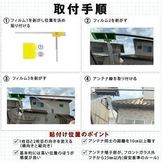 Product liability insurance Digital terrestrial TV film antenna for car navigation Includes and Compatible with and included. systems. instructions,