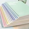 Extra Thick Large Student Coil Notebook with Horizontal Lines - Perfect for Middle School, High School, or Postgraduate Study