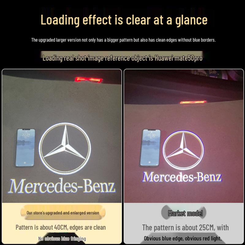 Светодиодные приветственные огни для дверей Mercedes для C-Class, A-Class, E-Class, GLC, GLB, C200, 260, E300 - Проекционная подсветка салона