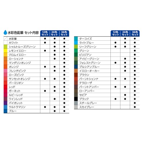 Акварельные карандаши Shachihata Artline, 36 цветов, с акварельной кистью, KCP-W36C/H
