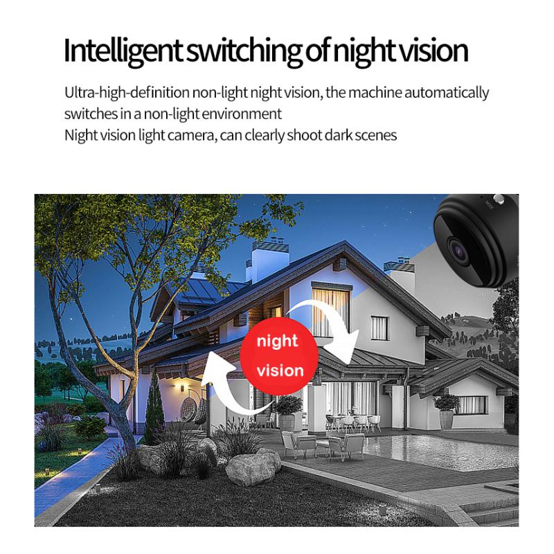 HD-камера Беспроводная сетевая камера домашней безопасности 1080p Детская камера для занятий спортом на открытом воздухе