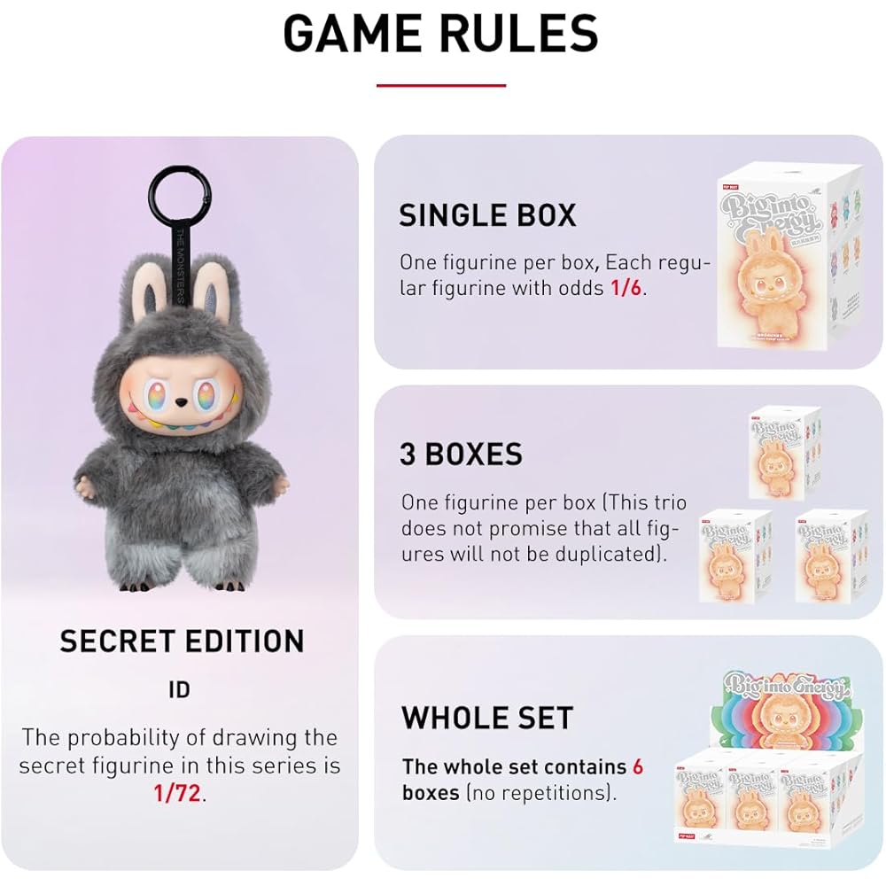 Pop Mart The Monsters Big into Energy Плюшевый кулон 3 штуки ПВХ игрушка Фигурка в слепой коробке