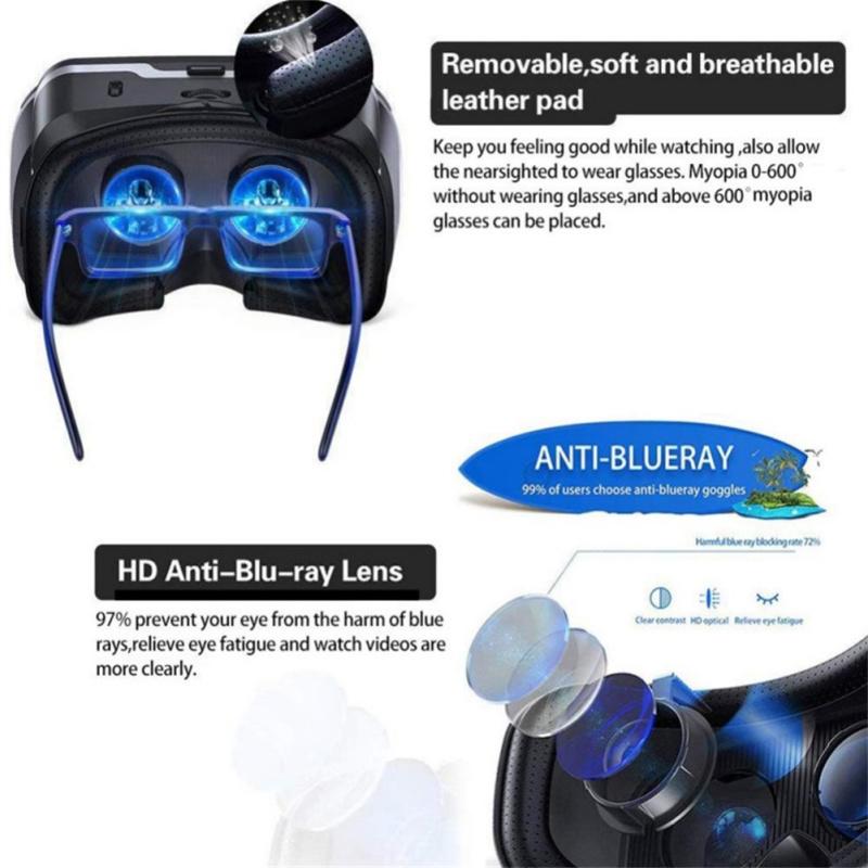G02ED Shinecon VR Glasses Headset Version Eye Protection 360 Panoramic Glasses Mobile Phone VR