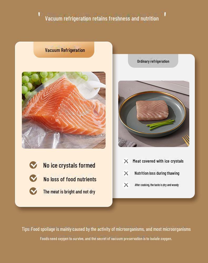 Автоматическая небольшая бытовая машина для запечатывания пищевых продуктов, предназначенная для консервирования приготовленных продуктов с использованием технологии компрессионной пластиковой герметизации.