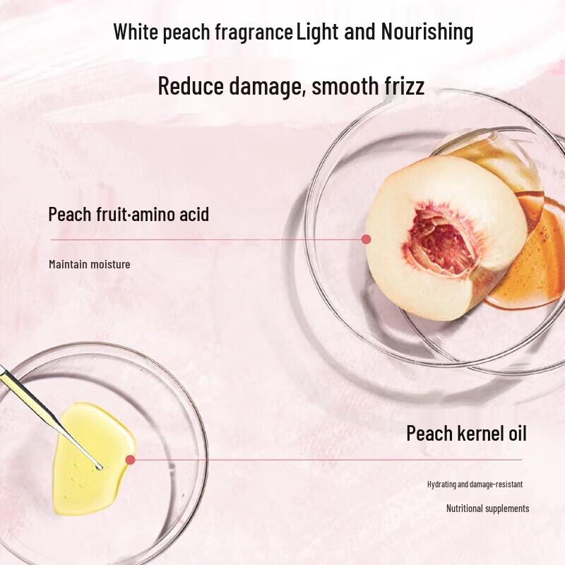 Syoss Peach Blossom Repair & Strengthening Shampoo
