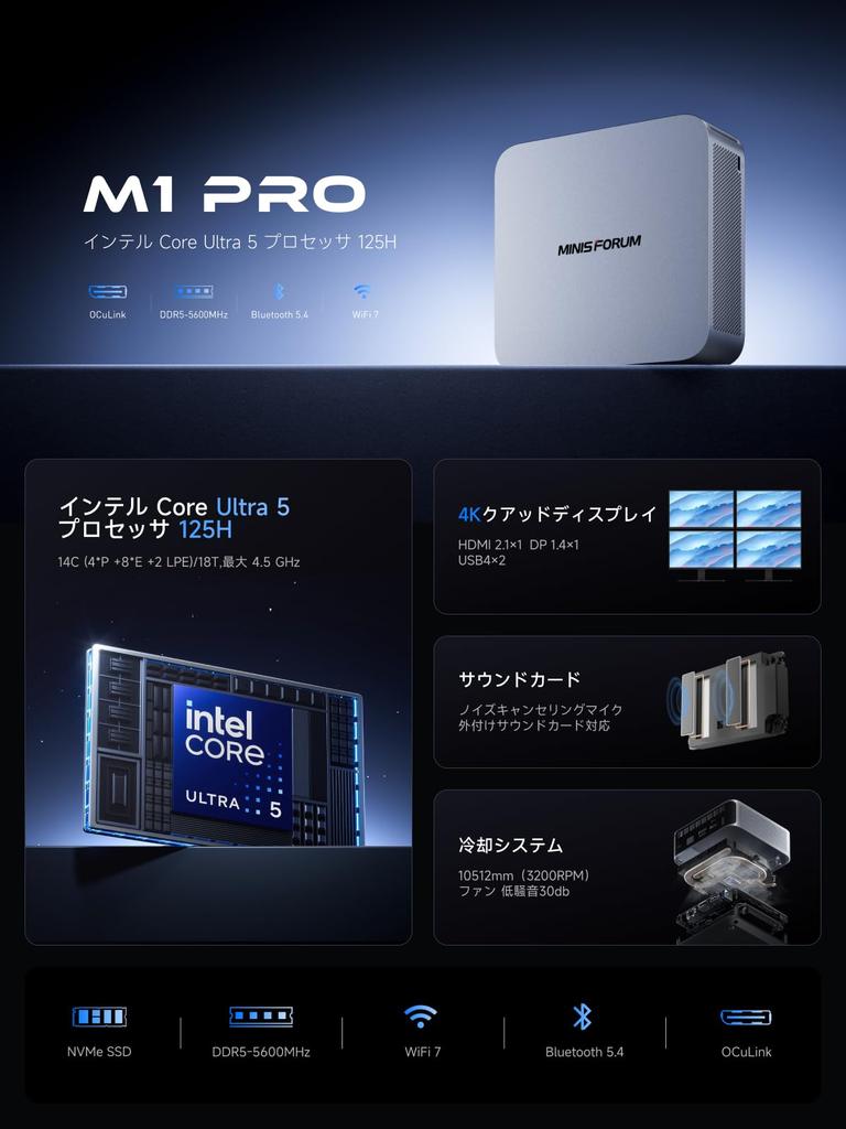 MINISFORUM AI M1 Pro Мини-ПК Barebone Intel Core Ultra 5 с графикой Intel Arc, 125H, Комплект,