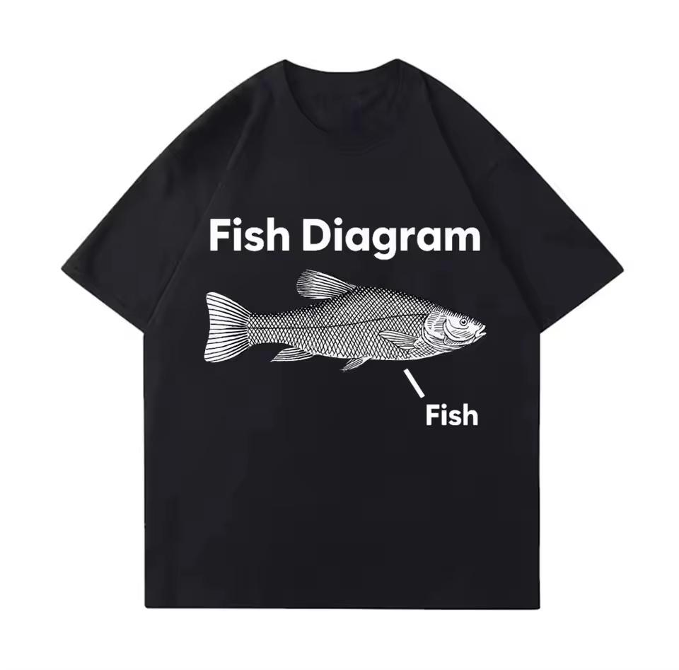 Trend High Quality 100 Cotton Loose Tshirt Meme Unisex Men Eat Fish Day Teach Fish Life Fun Casual Cotton Tshirt