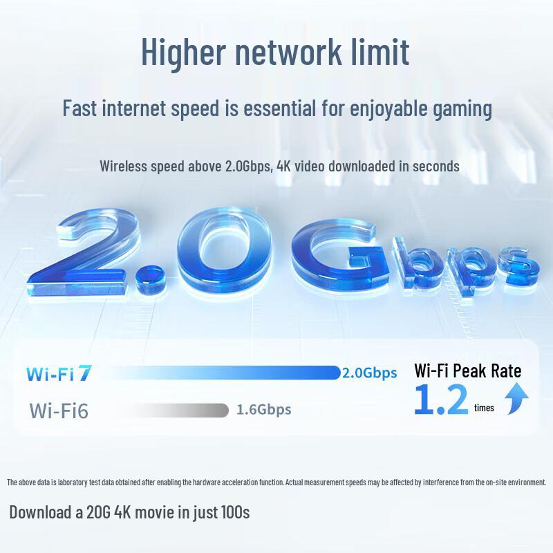 Ruijie Wi-Fi 6 3600M 2.5G Mesh Router Set (CN version)