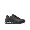 Кроссовки Skechers Uno 2