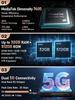 Ulefone Armor 29 Pro 5G AI Защищенный телефон 21200 мАч 120 Вт 64 МП Ночное видение 6,67" 120 Гц 512 ГБ ПЗУ Dimensity 7400