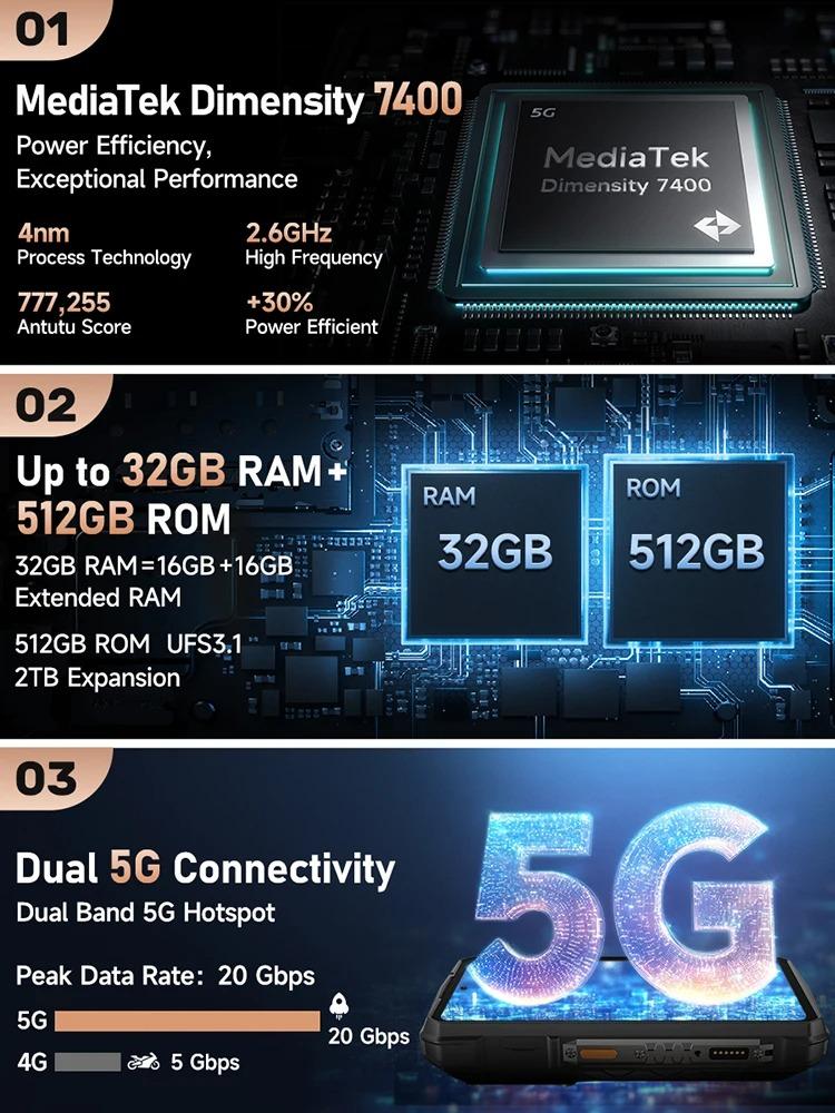 Ulefone Armor 29 Pro 5G AI Защищенный телефон 21200 мАч 120 Вт 64 МП Ночное видение 6,67" 120 Гц 512 ГБ ПЗУ Dimensity 7400