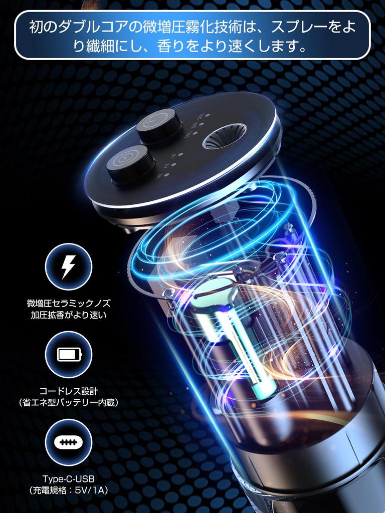 Автомобильный ароматизатор, Выступающий дизайн кнопки, Большой объем 4,3 жидких унции (110 мл),