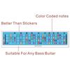 Electric Bass Scales & Chord Charts - Four-String Diagrams