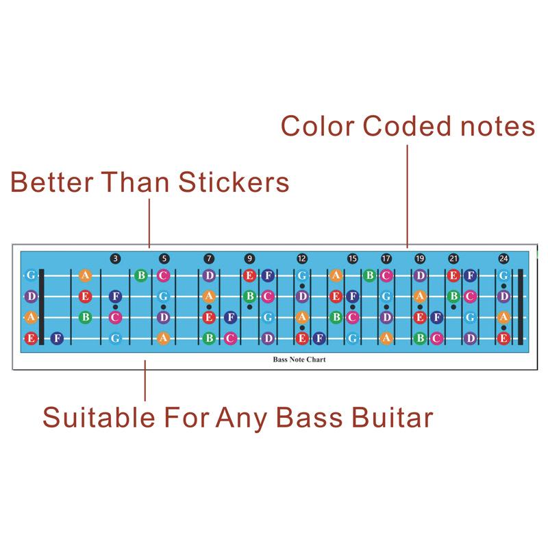 Electric Bass Scales & Chord Charts - Four-String Diagrams