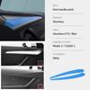 Betterhumz для Tesla Model 3 Model Y-крышка на приборную панель автомобиля, декоративная пленка, защитная накладка, аксессуары для дома