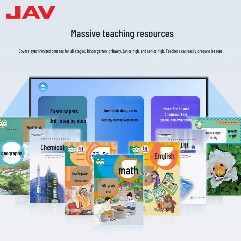 Интерактивная плоская панель JAV 55 дюймов с ИИ (Китайская версия)
