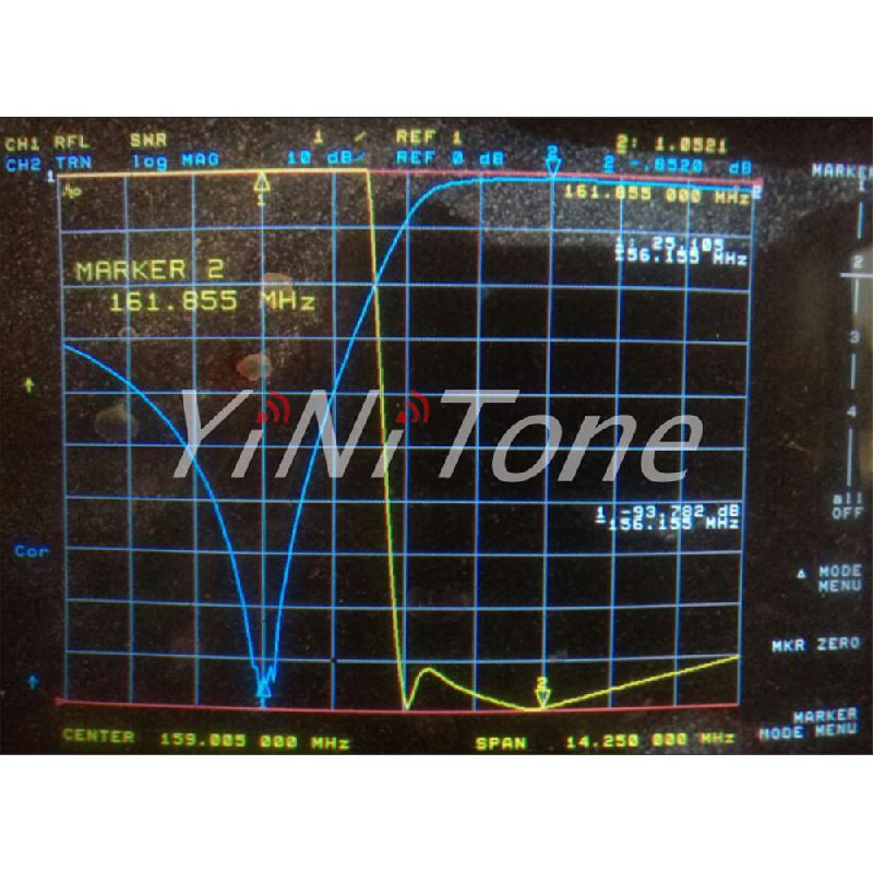 1 шт. Для 25 Вт VHF дуплексера 6 резонаторов N гнездовой разъем 136-174 МГц ретранслятор