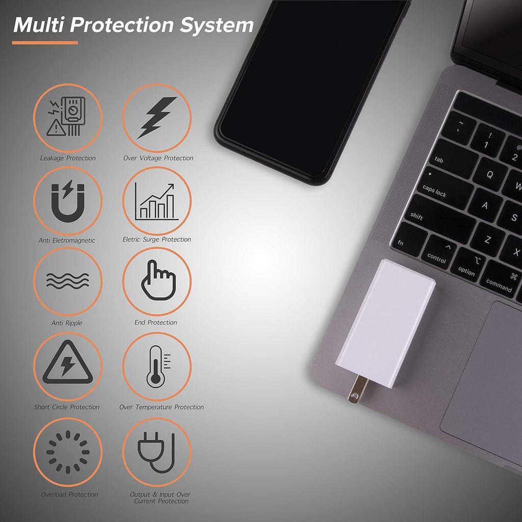 Настенное зарядное устройство GaN Tech 65 Вт с двумя портами PD