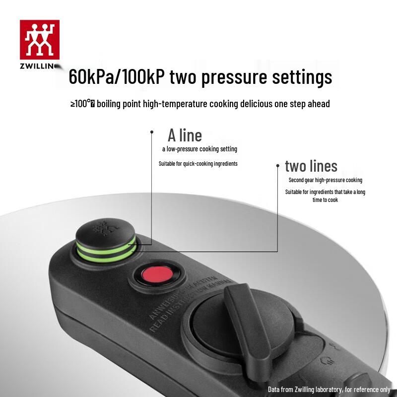 ZWILLING 6L Stainless Steel Pressure Cooker