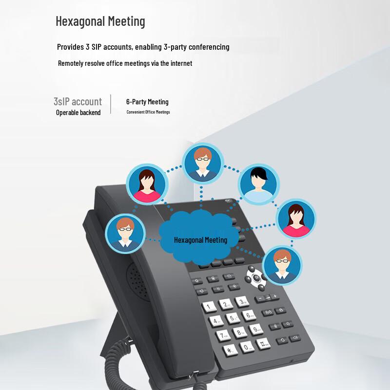 WiFi SIP IP-телефон Yijiatong IP303WP (Китайская версия)