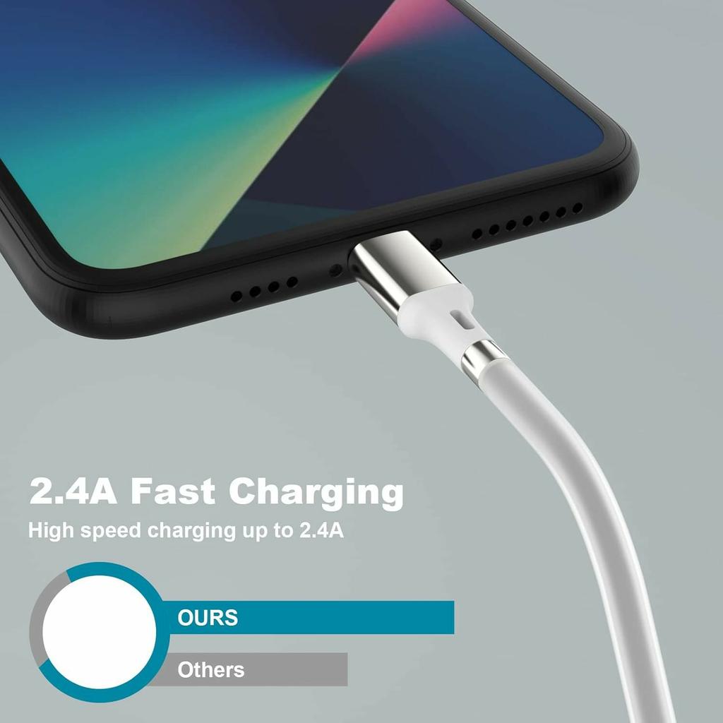 1m 2.4A Fast Charging Cable Magnetic Storage USB-C to USB-C 60W Data Cord